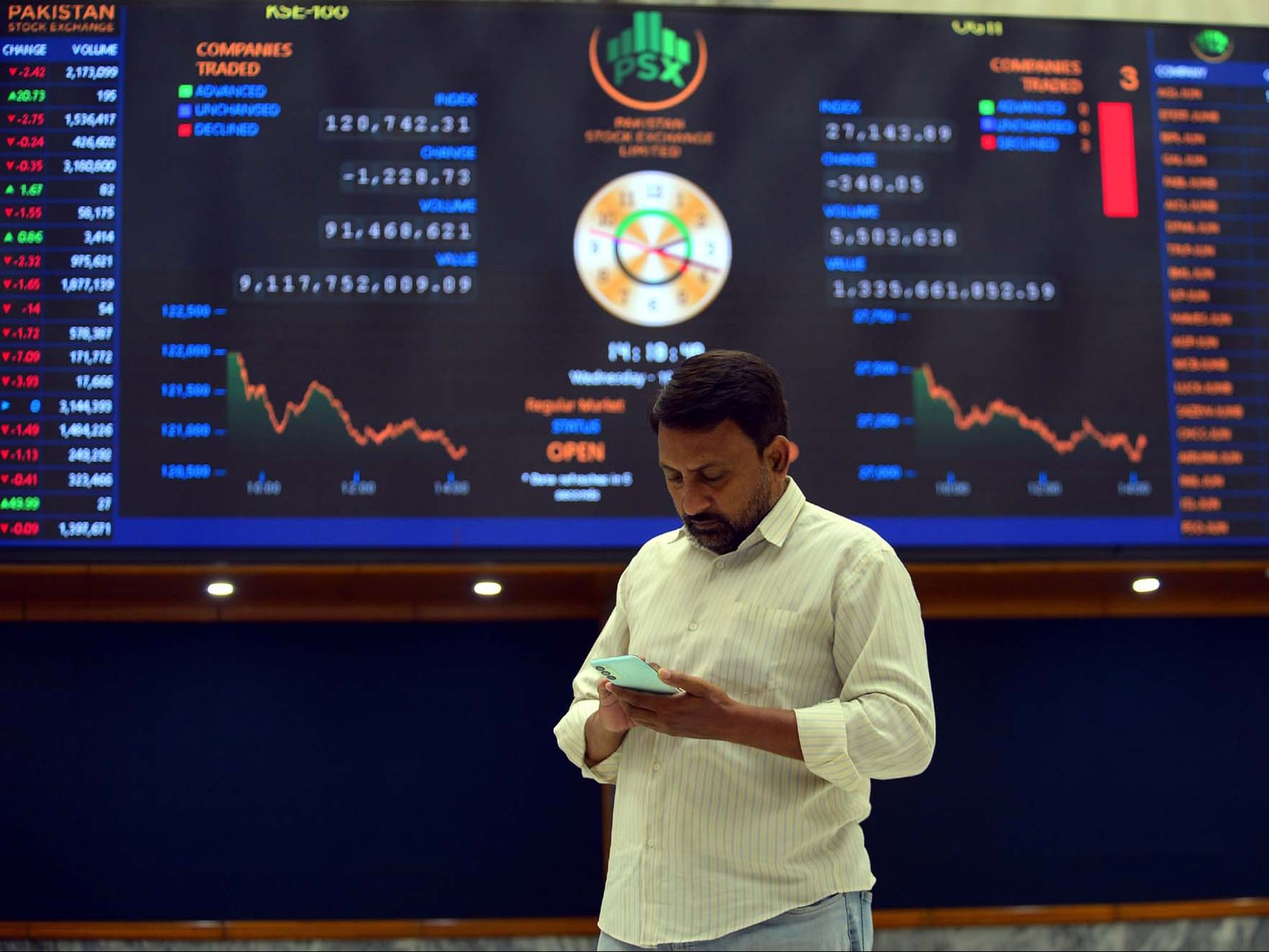 Pakistan Stock Exchange 