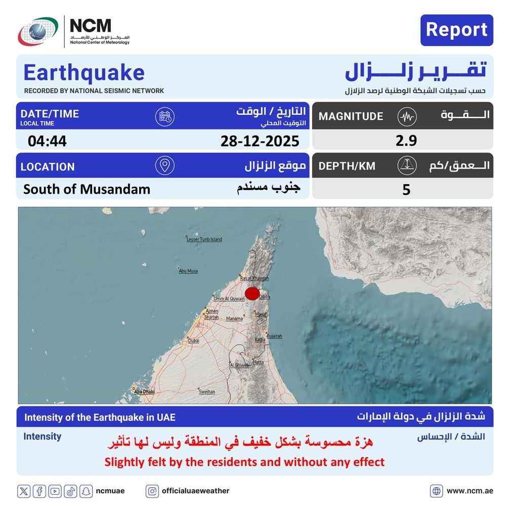Magnitude 2.9 earthquake hits southern Musandam