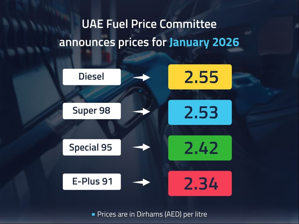 UAE Fuel