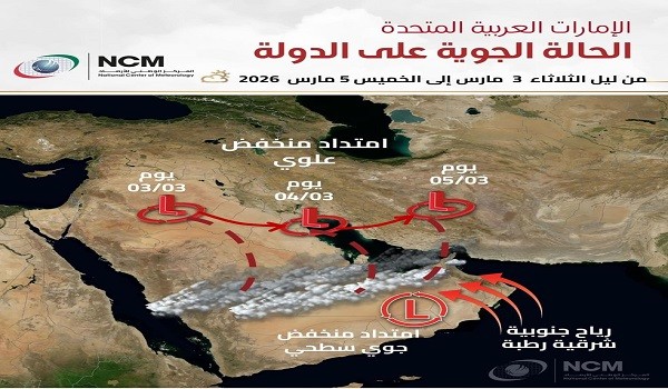 أرصاد الإمارات