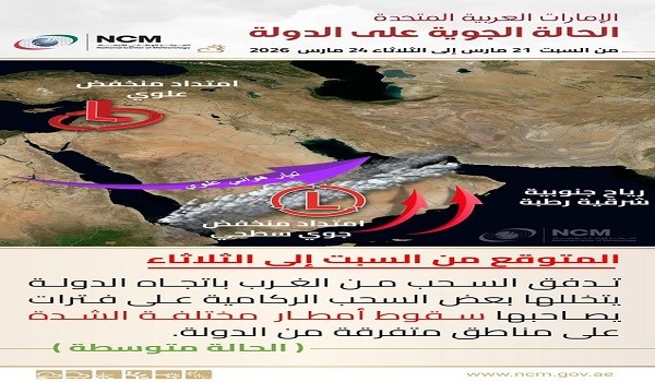 الامارات العربية المتحدة الحالة الجوية علي الدولة