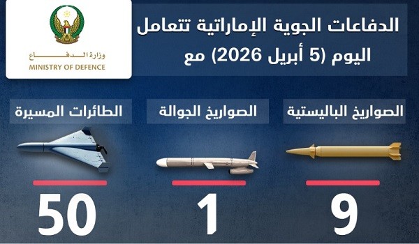 بيان وزارة الدفاع