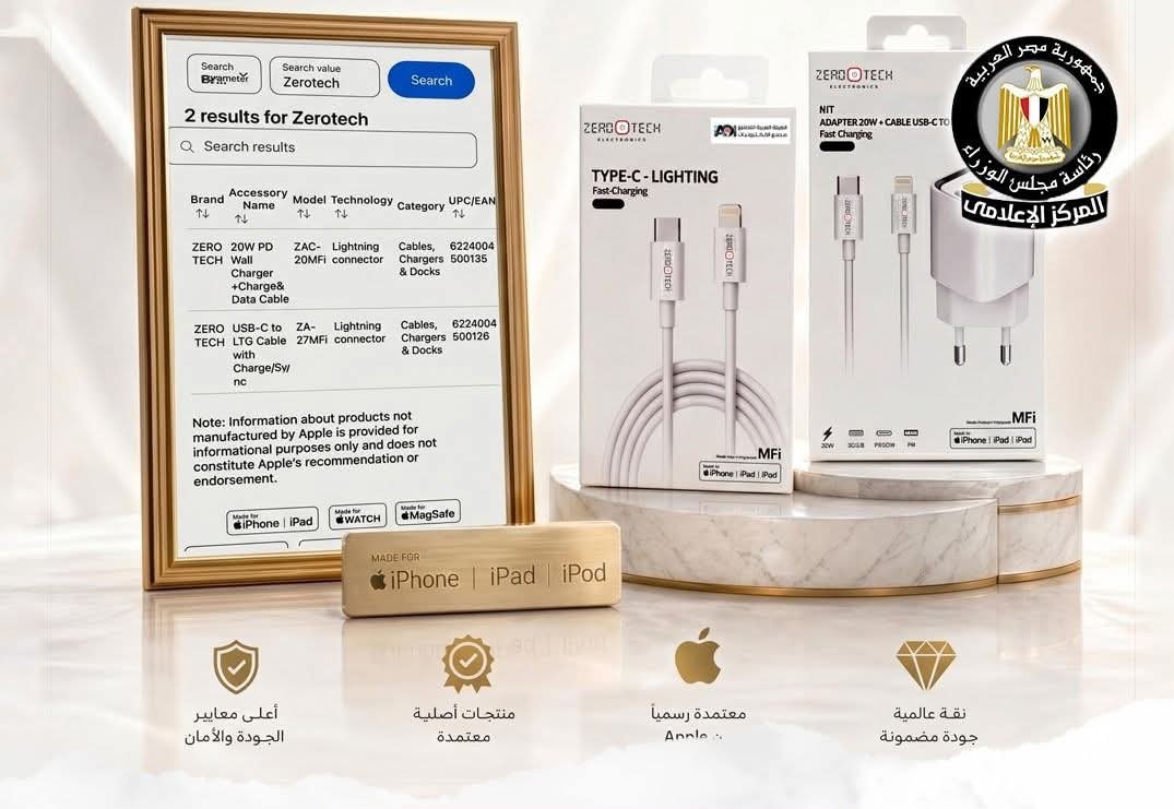 منتجات شركة زيورتك