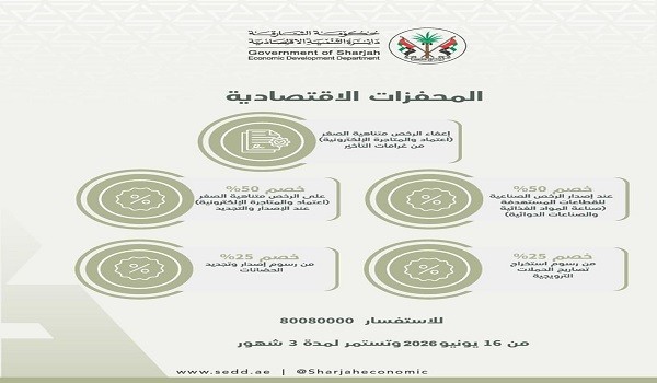 المحفزات الأقتصادية