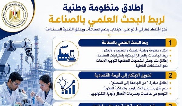 إطلاق منظومة وطنية متكاملة لربط البحث العلمي بالصناعة والتحول نحو اقتصاد المعرفة
