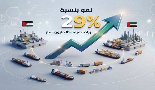 الصادرات الأردنية