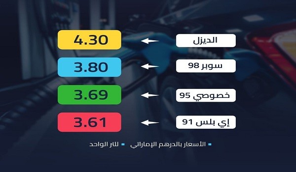 أسعار البنزينة في الأمارات