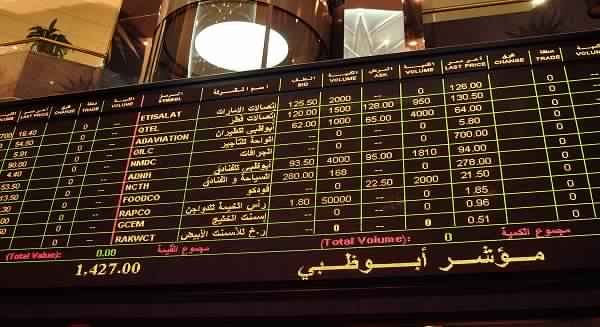 سوق أبوظبي للأوراق المالية