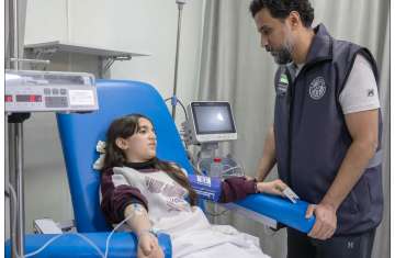 سما محمد إبراهيم الغريز