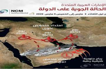 أرصاد الإمارات