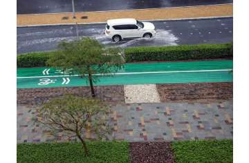 طقس الإمارات