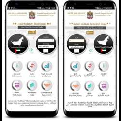 وزارة الاقتصاد تستحدث تطبيقا ذكيا للعلاقات التجارية والاستثمارية مع العالم