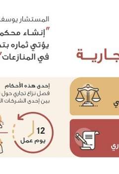 محكمة أبوظبي التجارية