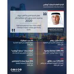 راشد بن لاحج