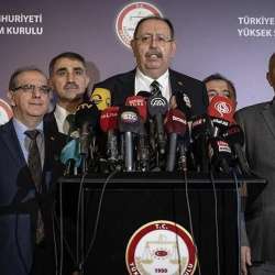 Election Board in Turkey