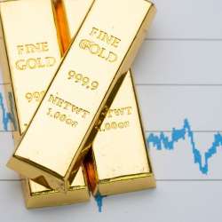 سعر الذهب