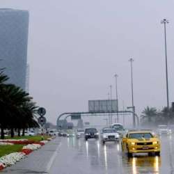 طقس الإمارات