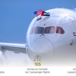 Etihad Cargo