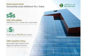 Dubai Islamic Bank