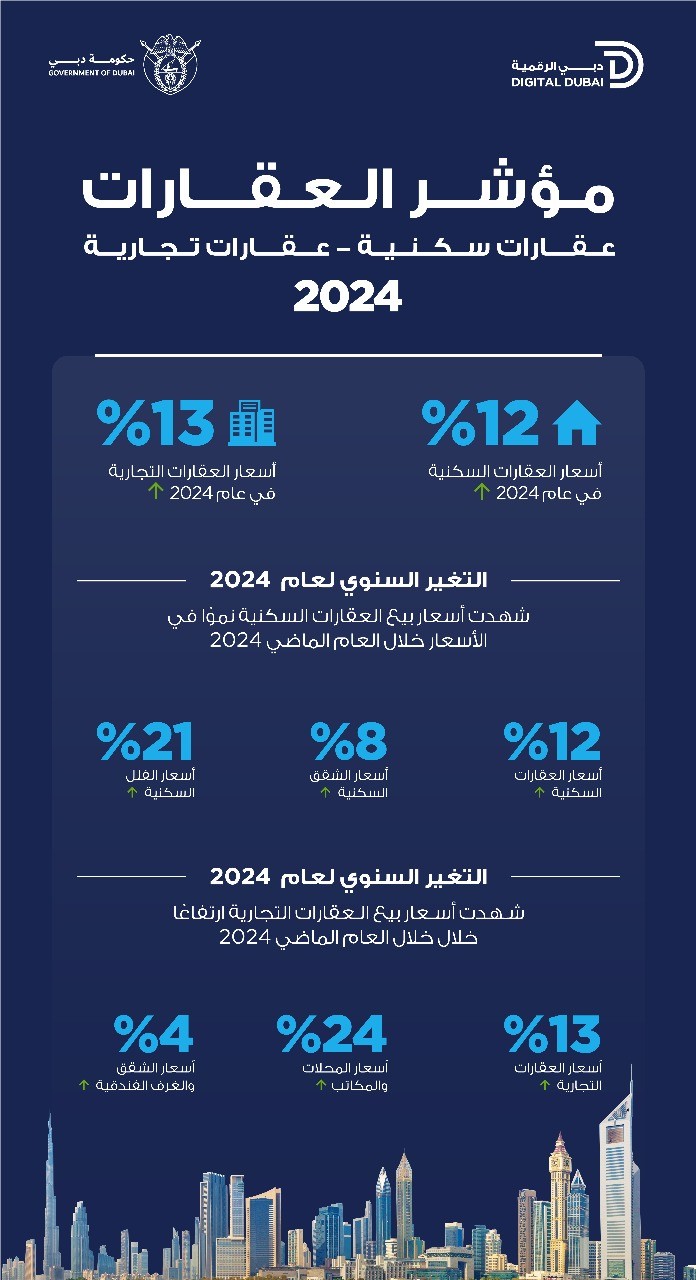 uploads/files/mebusiness.ae_1746091810_1.jpg