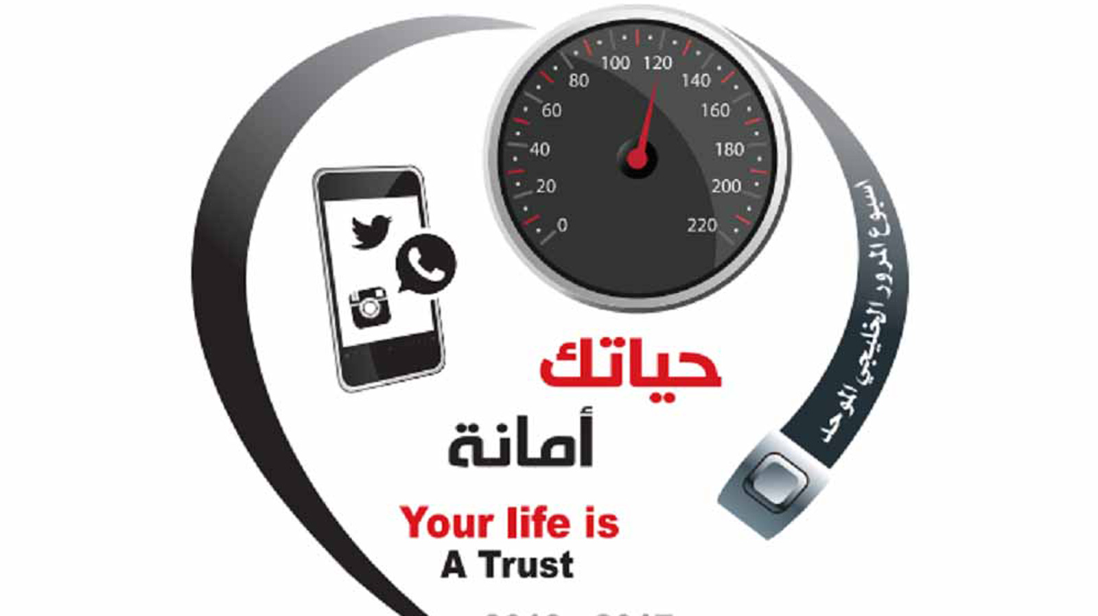 حياتك أمانة شعار الداخلية الإماراتية في أسبوع المرور الخليجي