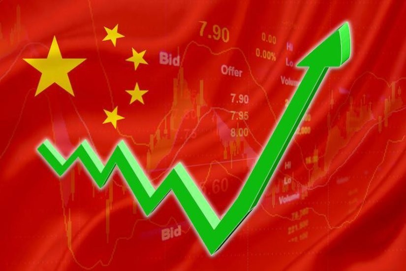 نمو الاقتصاد الصيني