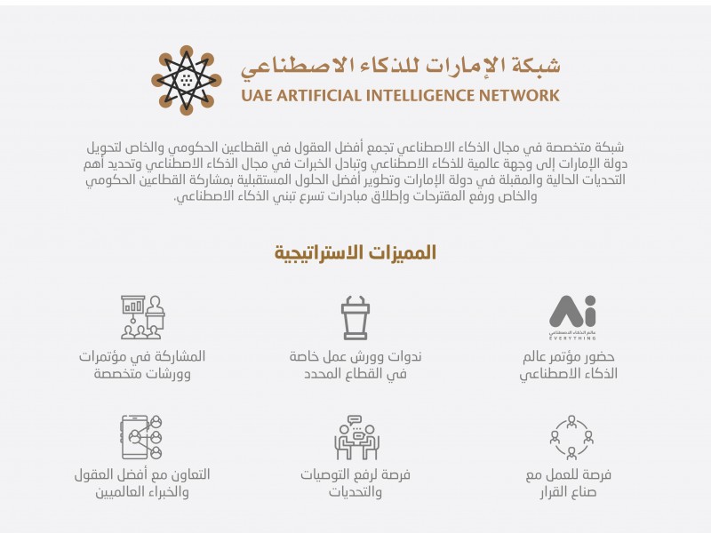 الإمارات للذكاء الاصطناعي