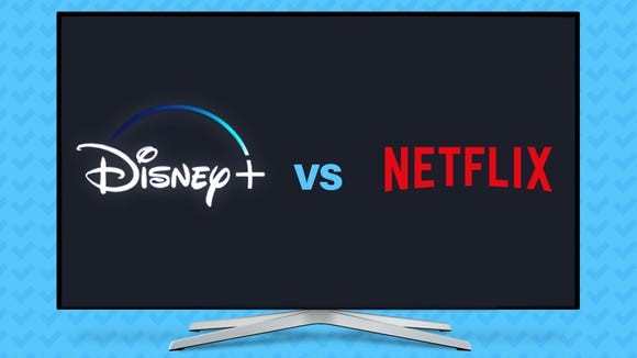 Netflix VS Disney 