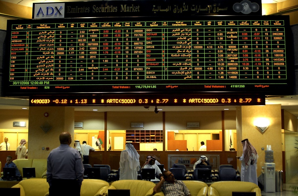 UAE financial market