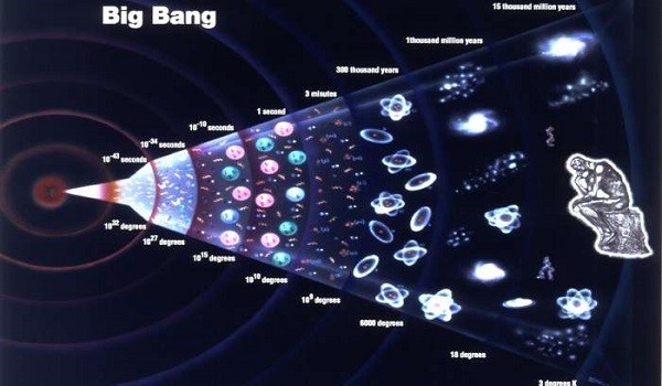 BIG BANG