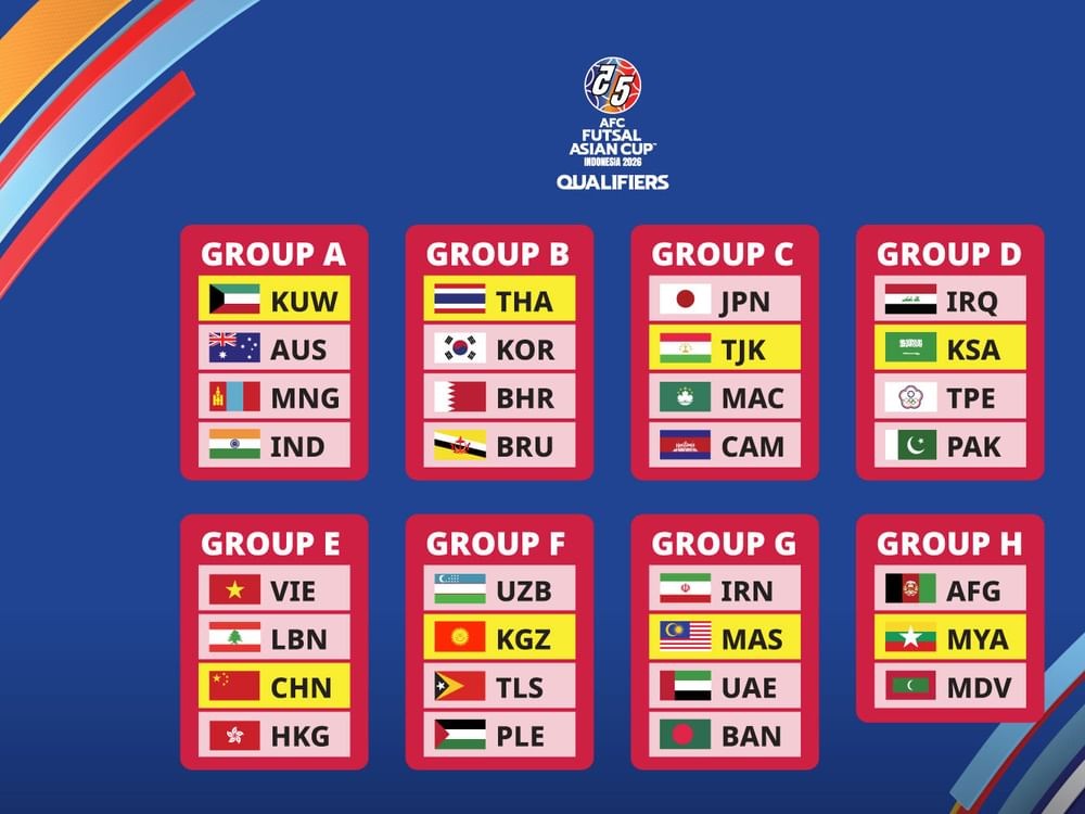 AFC Futsal Asian Cup