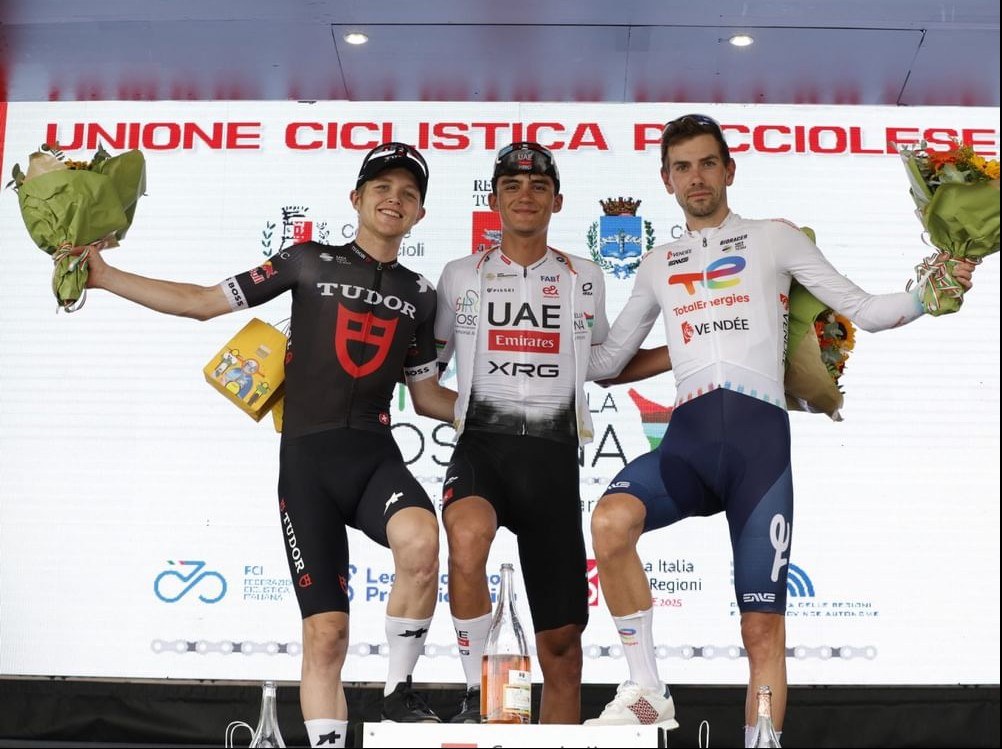 UAE Team Emirates-XRG