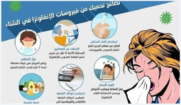 فيروسات الشتاء الصامتة