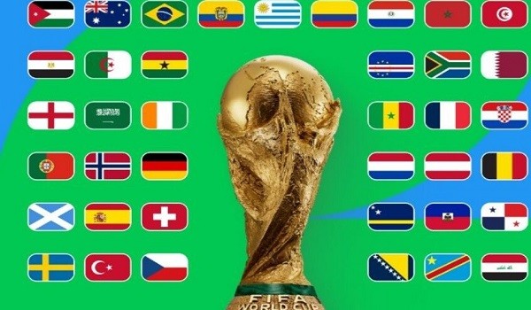 بطولة كأس العالم لكرة القدم 2026