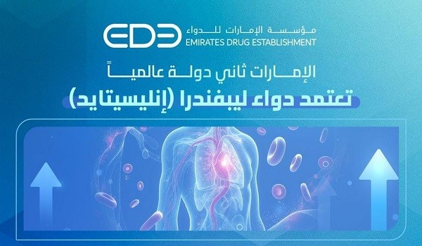 مؤسسة الإمارات للدواء