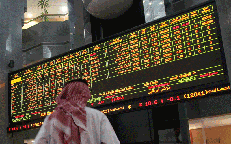 مؤشرات الأسهم الإماراتية
