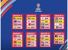 AFC Futsal Asian Cup