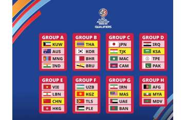 AFC Futsal Asian Cup