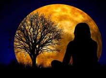 Concepts of Self-awareness and Mindfulness