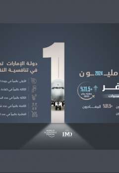 UAE airports surpass 1 billion passengers