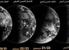 الشتاء في الإمارات يبدأ اليوم ويستمر حتى 20 مارس