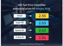 UAE Fuel