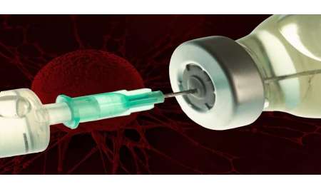 علماء صينيون يطورون «لقاح داخل الورم»  لعلاج السرطان