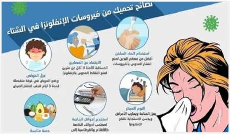 «فيروسات الشتاء الصامتة».. نصائح  للأطفال وكبار السن للوقاية من العدوى| فيديو 