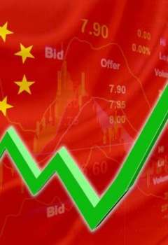 الاقتصاد الصيني