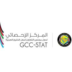 Gulf Cooperation Council