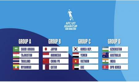 منتخب الإمارات في المجموعة الثالثة لكأس آسيا تحت 17 عاما