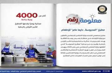 افتتاح مطبخ المحروسة