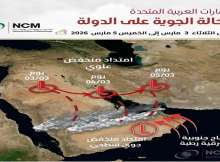 أرصاد الإمارات