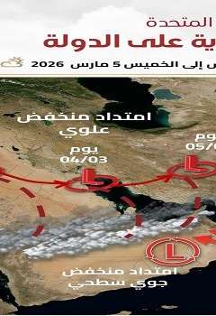 أرصاد الإمارات